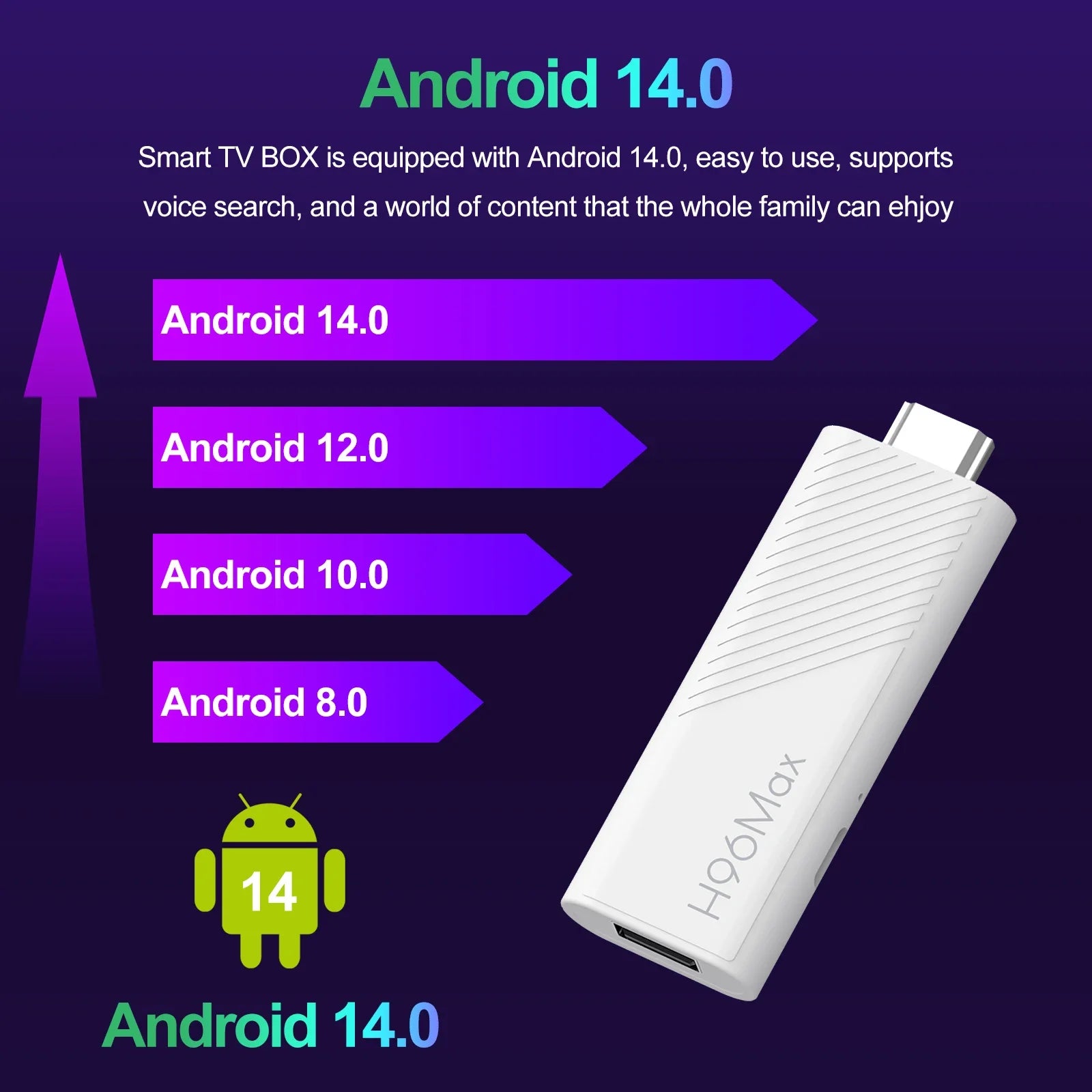 2024 New H96 MAX H313 Mini TV Stick Android 14 Smart TV Box Android14 2GB 16GB 8GB Wifi6 BT 4K HD Google Voice Media Player
