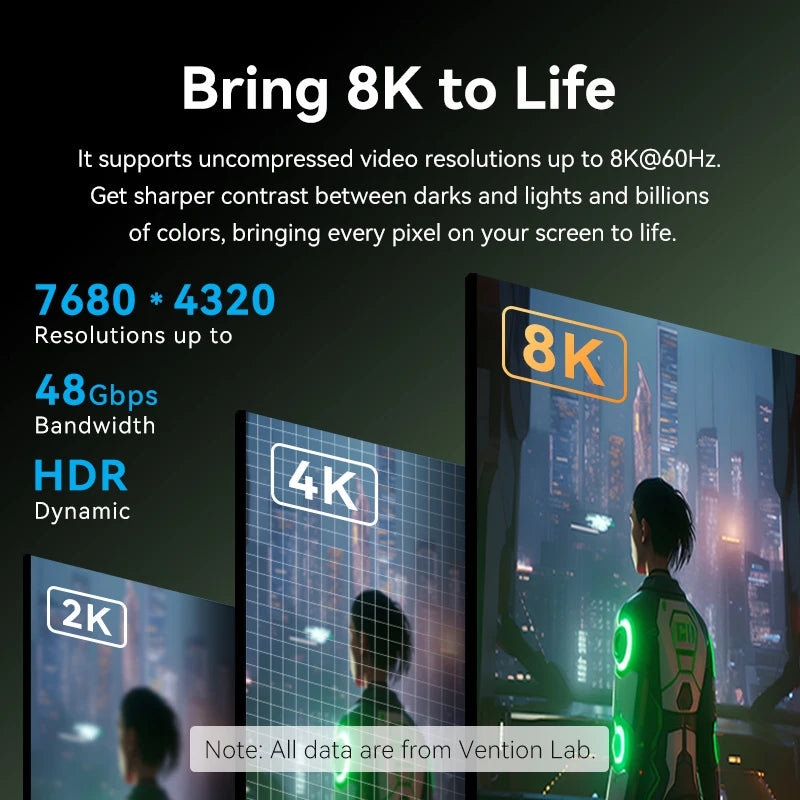 Vention 8K 60Hz HDMI 2.1 Cable 48Gbps High Speed Certified HDMI-Compatible Adapter Cable for PS4 Switch PC Laptop Xiaomi HD TV