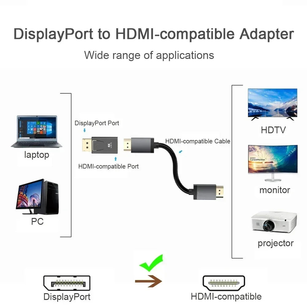 4K 60Hz DisplayPort to HDMI-Compatible HD 1080P Adapter DP Male to Female HDMI-Compatible Video Audio Cable for PC TV Laptop