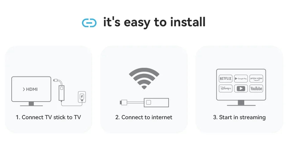 Android14 TV Stick  Mortal Q8 Global Version  Allwinner H313 Chip Wifi6 Voice Remote 8K 4K@60fps YouTube Stream TV stick 2G8G16G