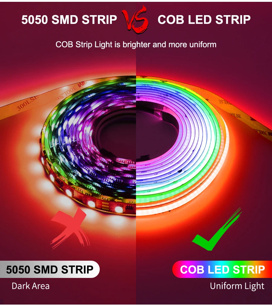 1-25M RGB Addressable COB LED Strip Light 24V WS2811 Pixel LED Strip Tuya WiFi RGBIC LED Ribbon Light Kit For TV Room decoration