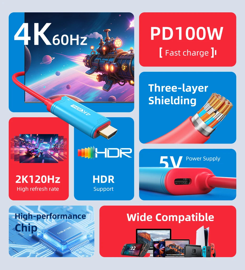 CABLETIME Switch 2 HDMI Cable USB C to HDMI Cable  Adapter 4K 60Hz HDR PD 100W for Nintendo Switch 1 Switch 2 OLED PS4/5 Laptops