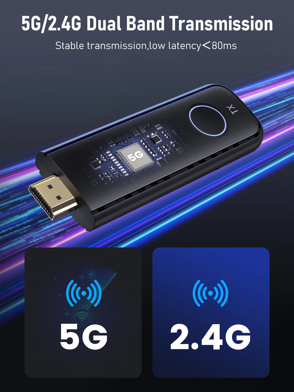 Lemorele 50M Wireless HDMI Transmitter Receiver 1080P Display Dongle Extender AV Adapter for Laptop TV Projector Monitor