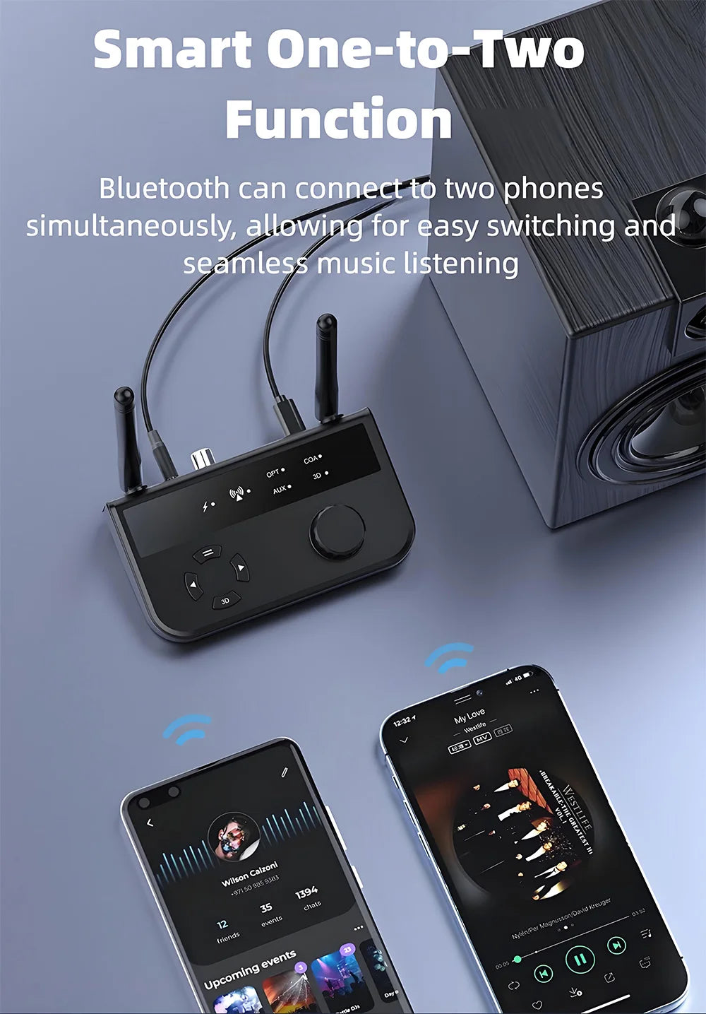 Bluetooth 5.3 Audio Transmitter Receiver Wireless Music Adapter Pair 2 Devices BT 5.0 3.5mm Aux Jack RCA For TV Car PC Headphone