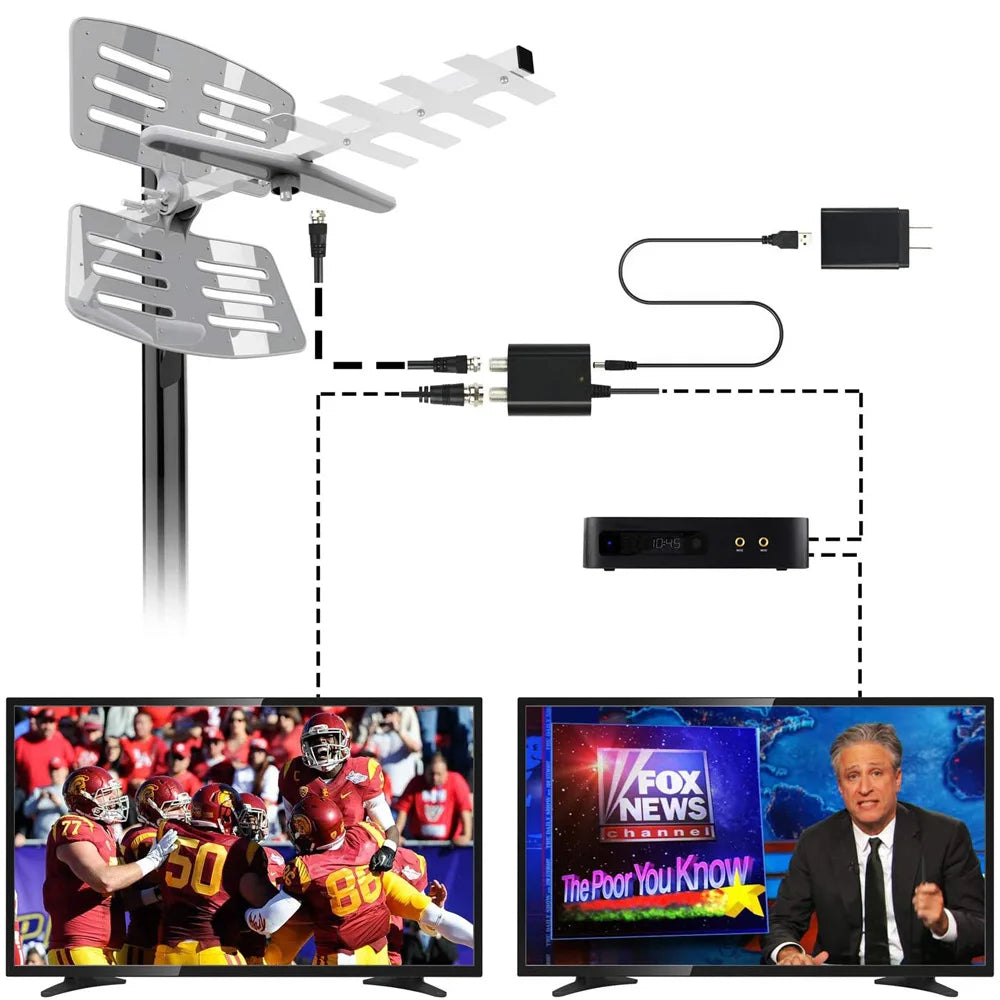 1500 Mile 32.8FT Outdoor Digital Amplified HDTV Antenna RG6 Coax Cable UHF VHF 1080P 4K Support 2 TVs Signal Amplified Booster