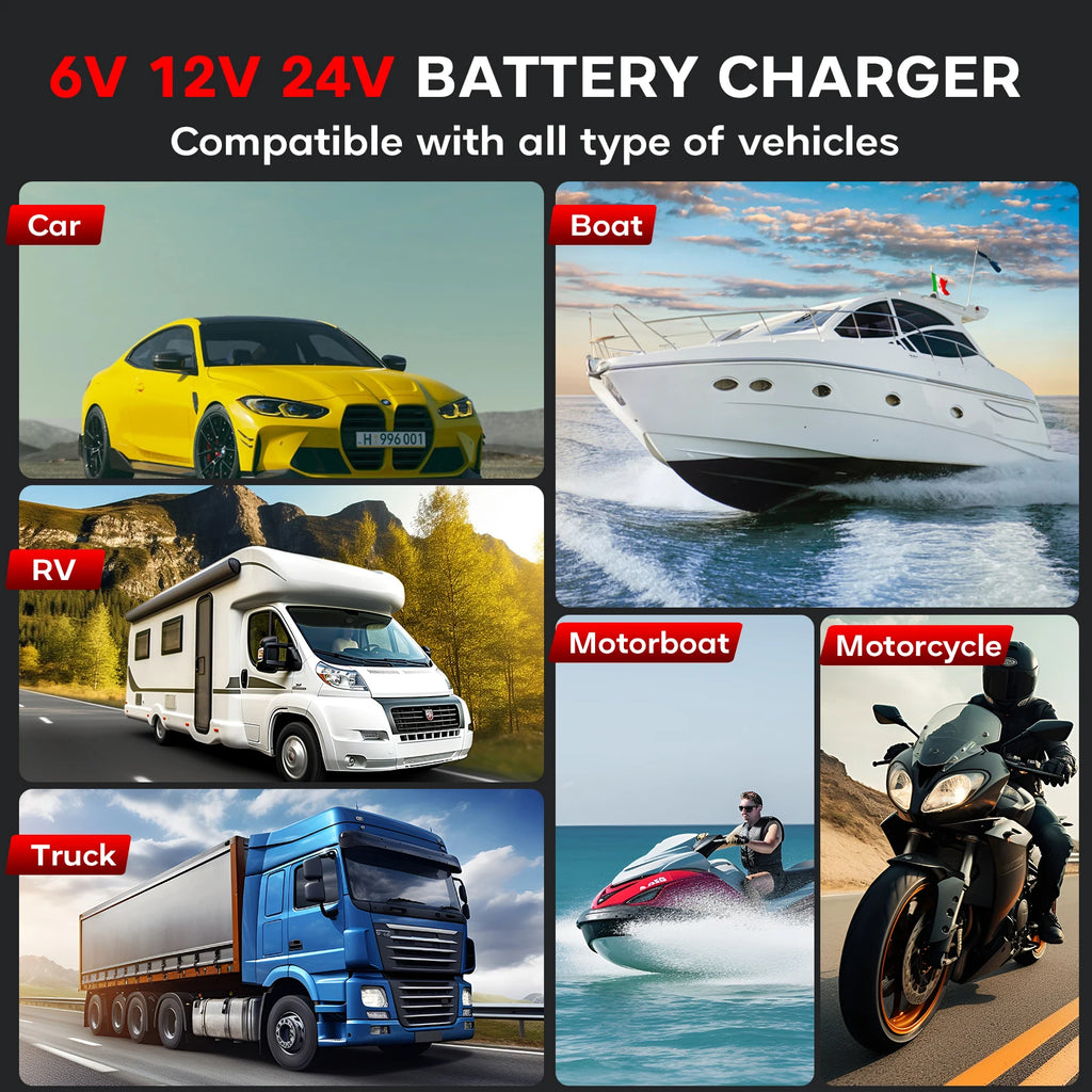 HTRC 40A Battery Charger 6V/12V/24V Automatic Charger for Lithium AGM GEL LiFePO4 Lead-Acid Batteries Car Motorcycle Charger
