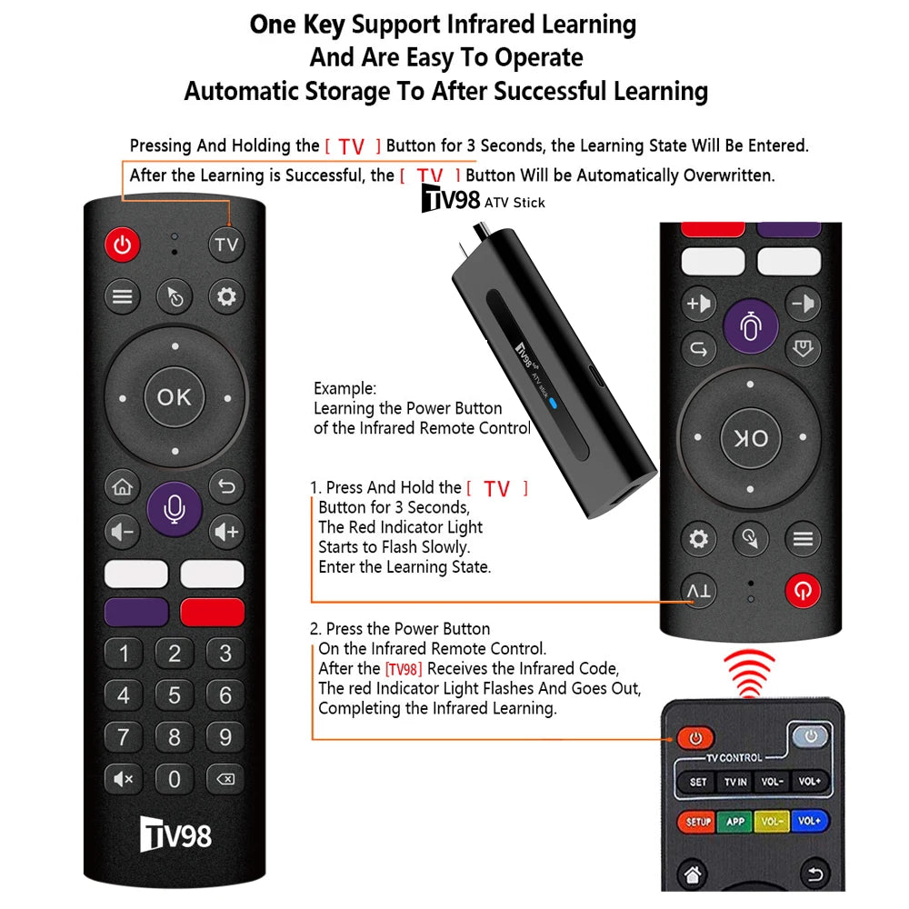 TV98 ATV Smart TV Stick 8K Android 14 H313 2.4G/5G Wifi Support OTA Media Player TV Receiver BT5.0 2GB 16GB Voice Remote TV Box