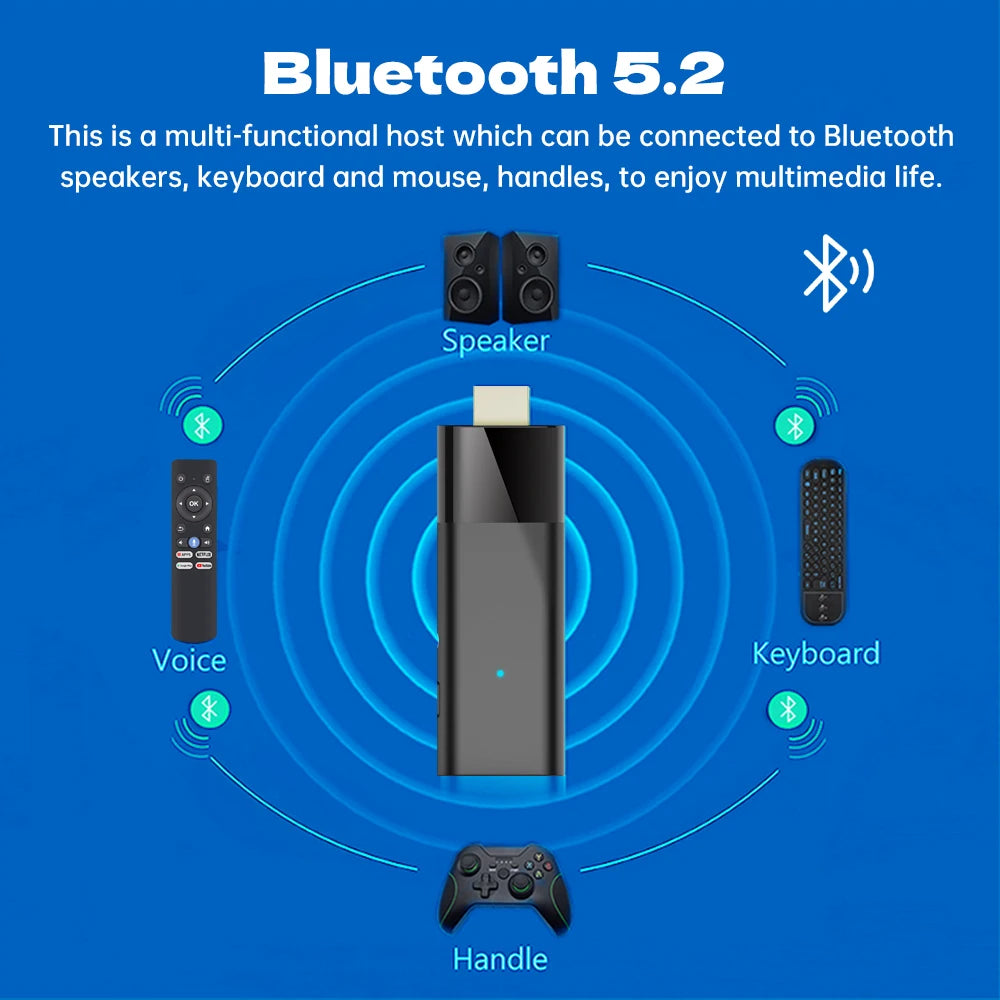Android Tv Stick Janmifly Q6 2.4G/5G Wifi Bluetooth 5.2 Voice Remote Android 10 4K Video Netflix Youtube Fast Streaming Tv Stick