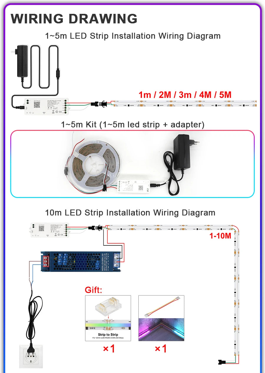 1-25M RGB Addressable COB LED Strip Light 24V WS2811 Pixel LED Strip Tuya WiFi RGBIC LED Ribbon Light Kit For TV Room decoration