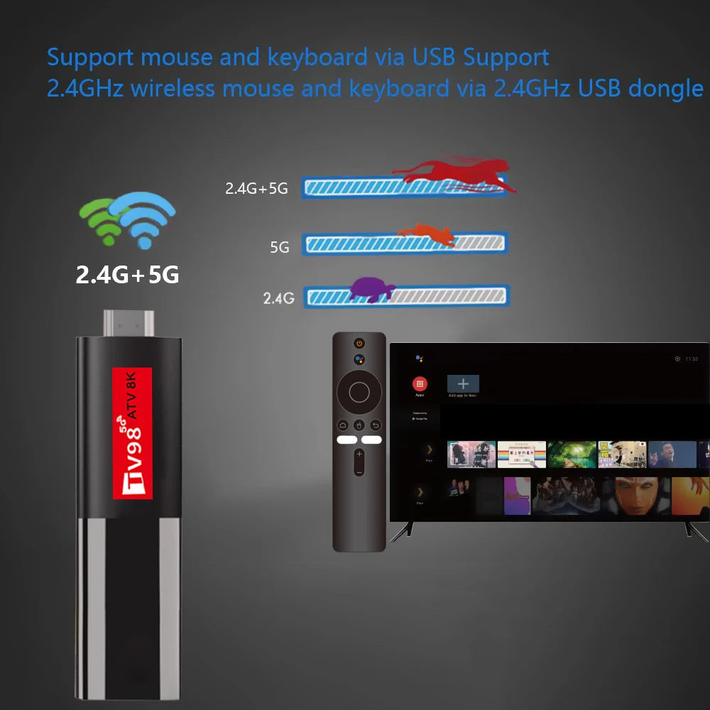 Android 14 TV Stick TV98 ATV 8K Mini Support 8K 4K Video BT5.0 4G 5G Dual WiFi 6 Voice Remote H618 Quad Core A53 Smart TV Stick