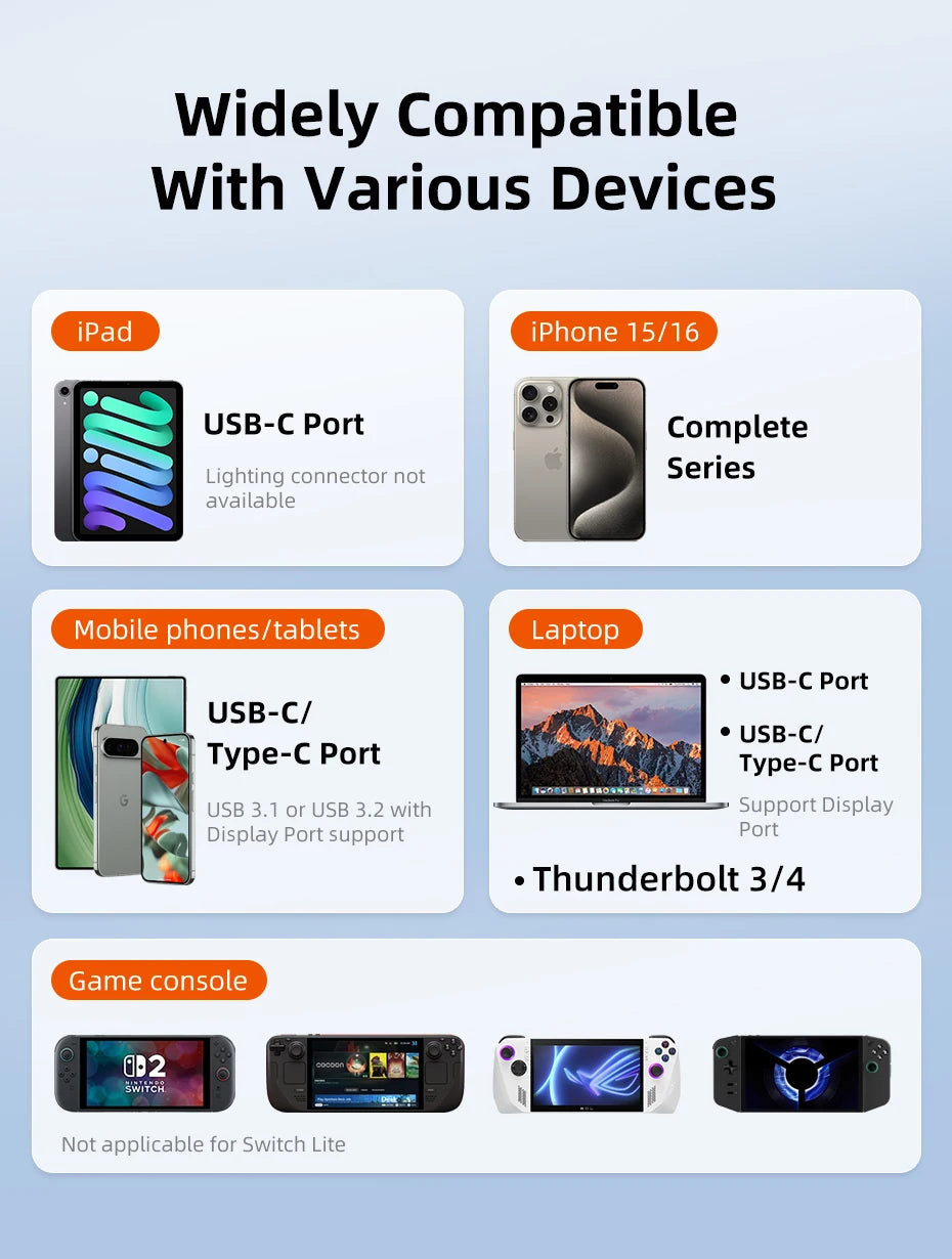 CABLETIME Switch 2 HDMI Cable USB C to HDMI Cable  Adapter 4K 60Hz HDR PD 100W for Nintendo Switch 1 Switch 2 OLED PS4/5 Laptops