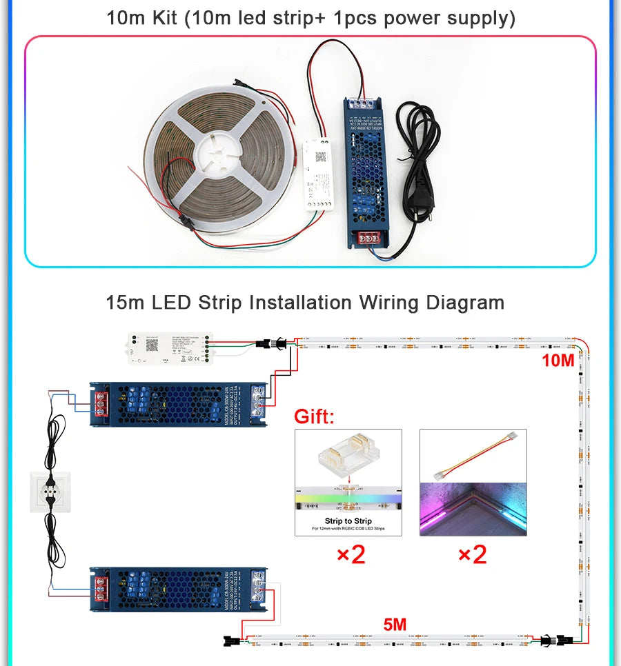 1-25M RGB Addressable COB LED Strip Light 24V WS2811 Pixel LED Strip Tuya WiFi RGBIC LED Ribbon Light Kit For TV Room decoration