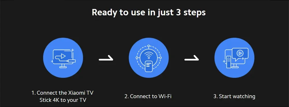 Android Tv Stick Janmifly Q6 2.4G/5G Wifi Bluetooth 5.2 Voice Remote Android 10 4K Video Netflix Youtube Fast Streaming Tv Stick