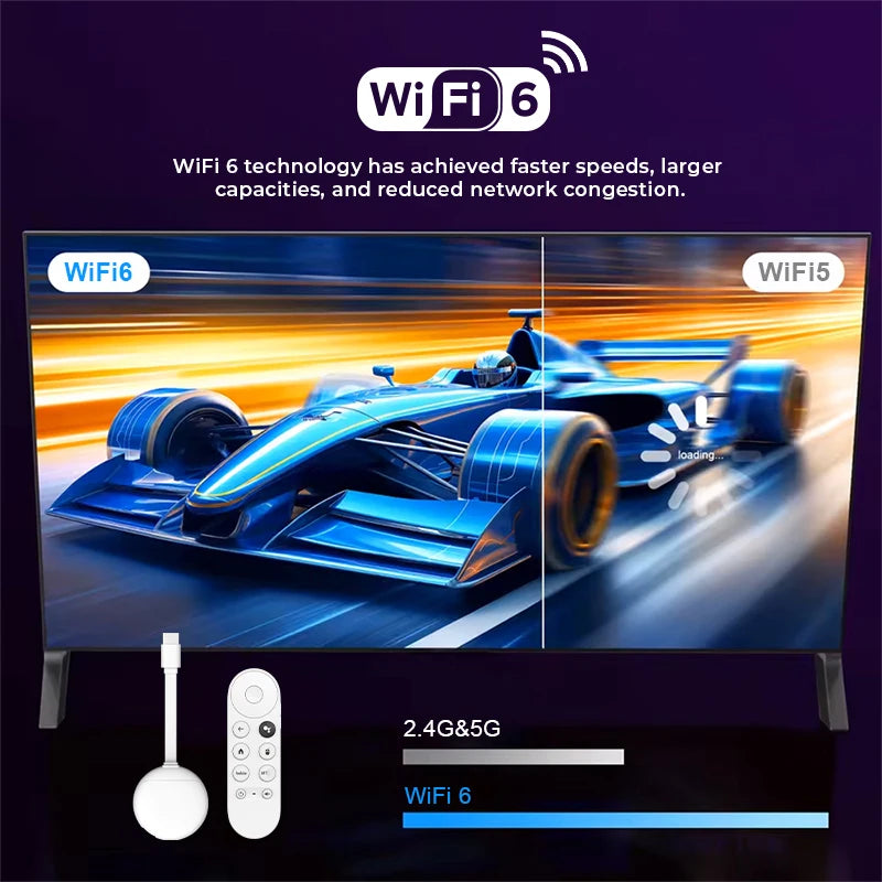 2025 U11 TV Stick Android 14 TV Box H313 Wifi BT5 smart TV 2.4G 5G 4K HD smart TV BOX Voice Remote Set TOP Box