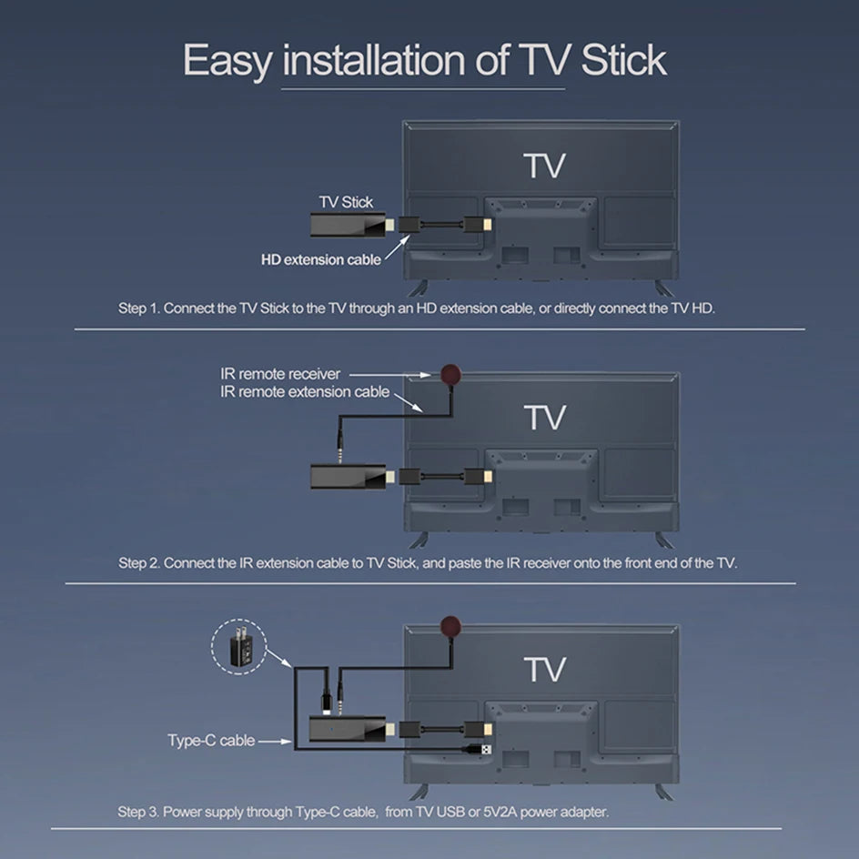 Android Tv Stick Janmifly Q6 2.4G/5G Wifi Bluetooth 5.2 Voice Remote Android 10 4K Video Netflix Youtube Fast Streaming Tv Stick