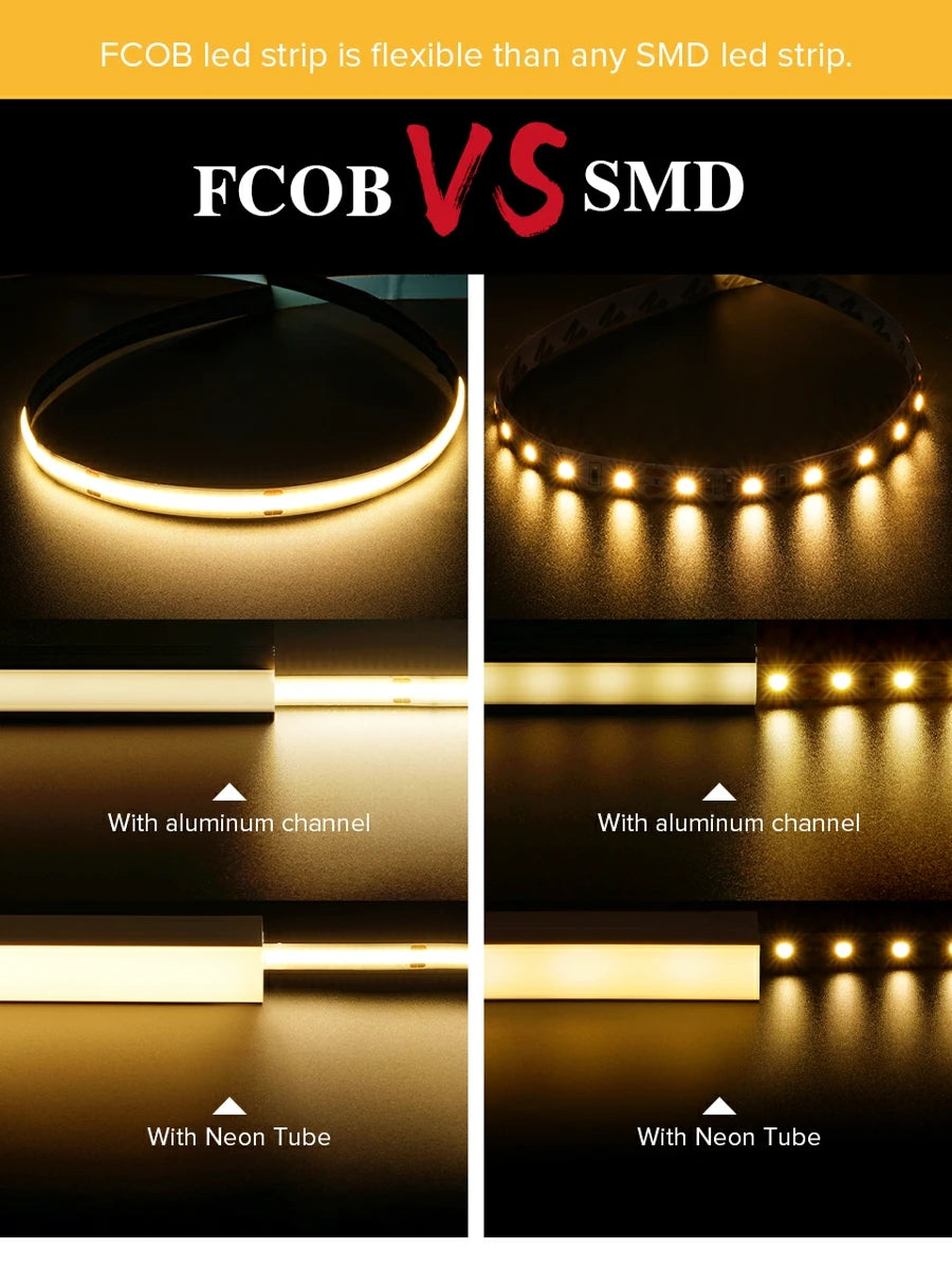 COB USB LED Strip Light with Sensor Decoration Lighting Tape for House Room Backlight 1M 2M 3M Ribbon