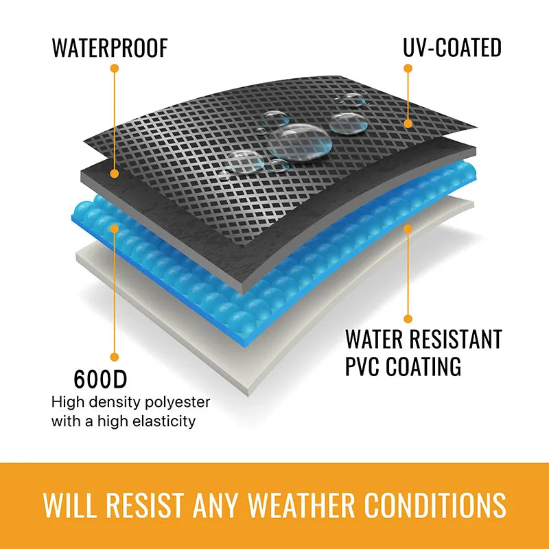22" To 100" Outdoor TV Cover 90 85 75 65 55 43 40 32inch Outside TV Case Dust Waterproof Television Screen Protection TV Bag