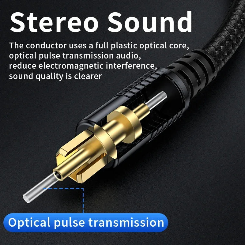 Unnlink SPDIF Optical Audio Cable Digital HIFI 5.1 Toslink Cable for TV box PS4 Speaker Blu-ray Xbox 360 Amplifier Subwoofer