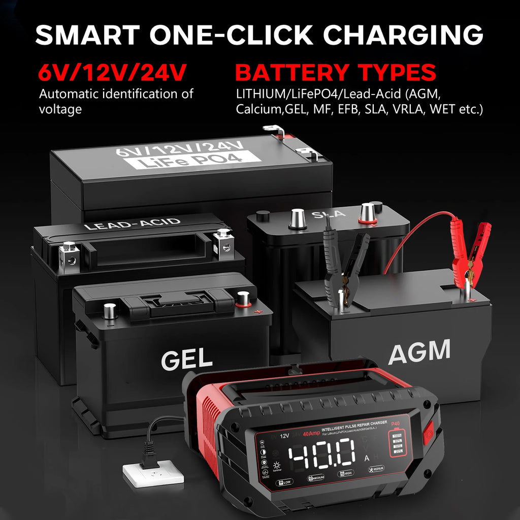 HTRC 40A Battery Charger 6V/12V/24V Automatic Charger for Lithium AGM GEL LiFePO4 Lead-Acid Batteries Car Motorcycle Charger