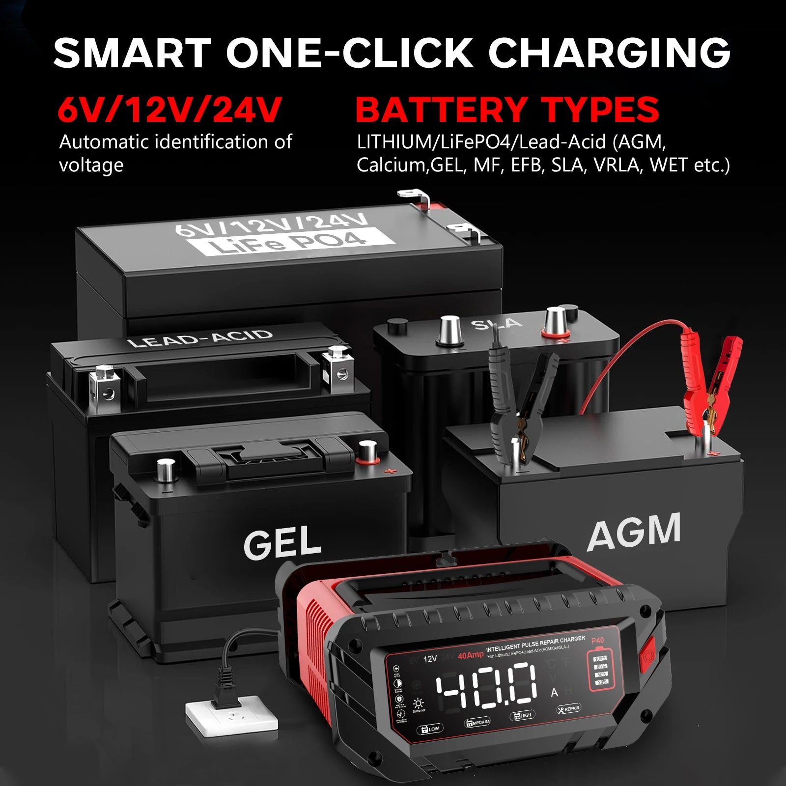 HTRC 40A Battery Charger 6V/12V/24V Automatic Charger for Lithium AGM GEL LiFePO4 Lead-Acid Batteries Car Motorcycle Charger
