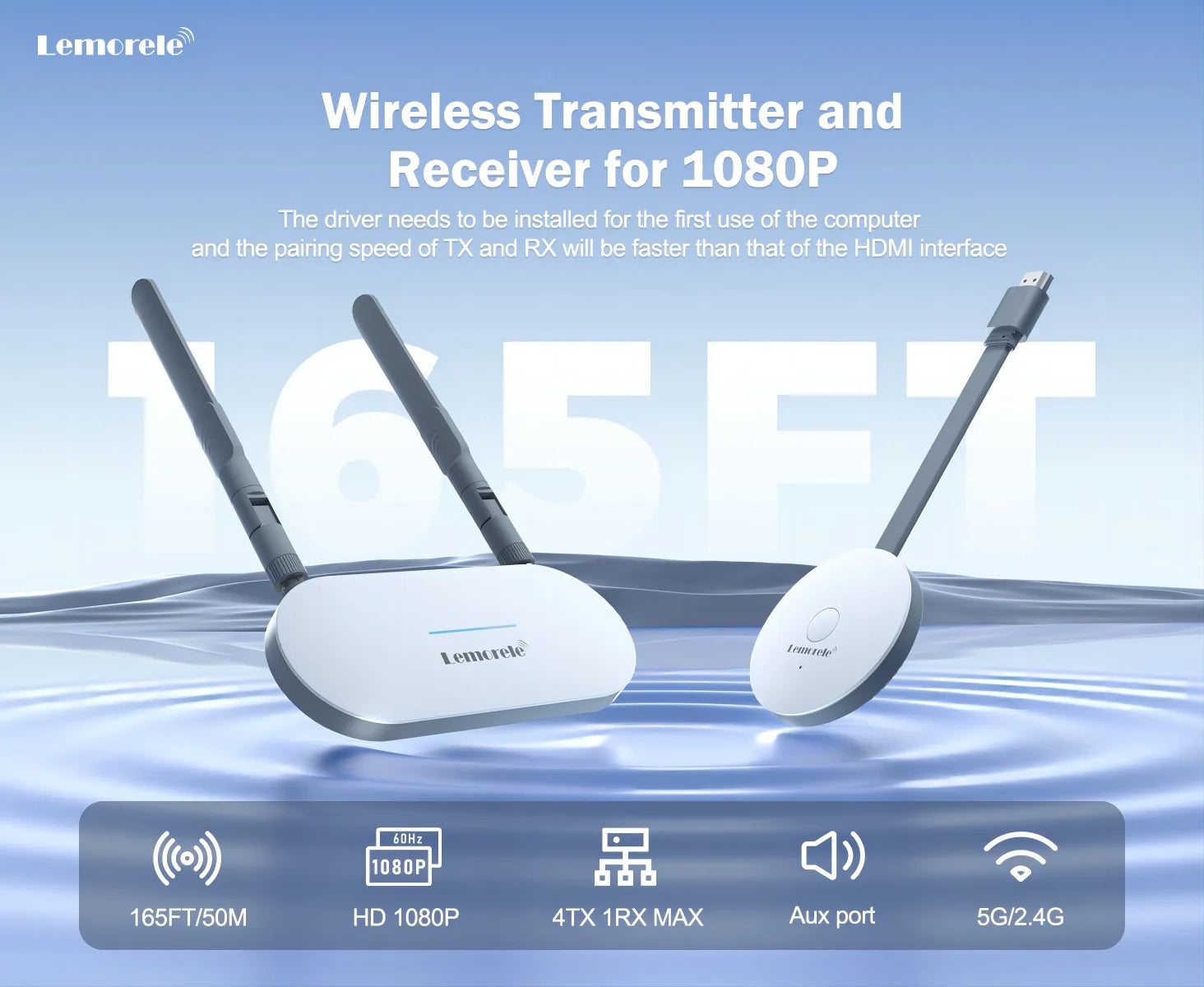 Lemorele Wireless HDMI Video Transmitter & HDMI/VGA Receiver Extender Display Adapter Dongle for TV Monitor Projector switch PC