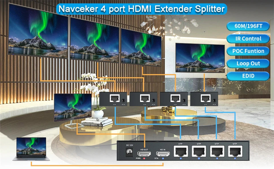 Navceker 4K 60Hz HDMI Extender Splitter 1x4 3D HDMI RJ45 Extender 60m Ethernet Transmission Over CAT5e/6/7 4 Channel 1 Loop Out