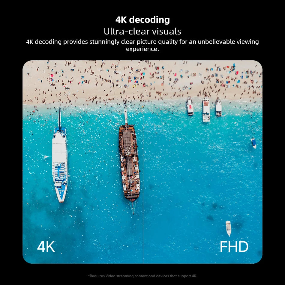 Global Version Xiaomi TV Stick 4K 2nd Gen 2025 2GB RAM 8GB ROM Bluetooth Wifi6 Dolby Vision TV Dongle Portable Streaming Media