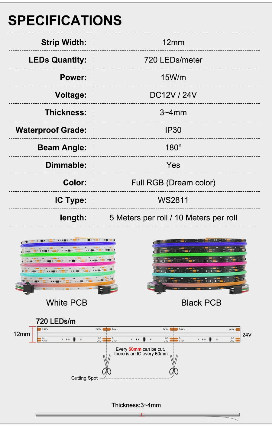 1-25M RGB Addressable COB LED Strip Light 24V WS2811 Pixel LED Strip Tuya WiFi RGBIC LED Ribbon Light Kit For TV Room decoration