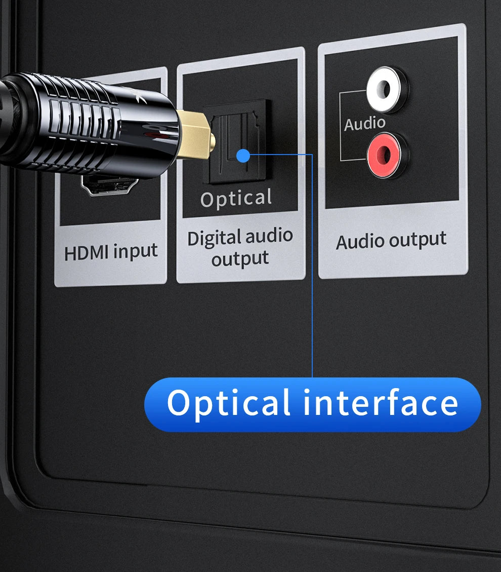 Unnlink SPDIF Optical Audio Cable Digital HIFI 5.1 Toslink Cable for TV box PS4 Speaker Blu-ray Xbox 360 Amplifier Subwoofer