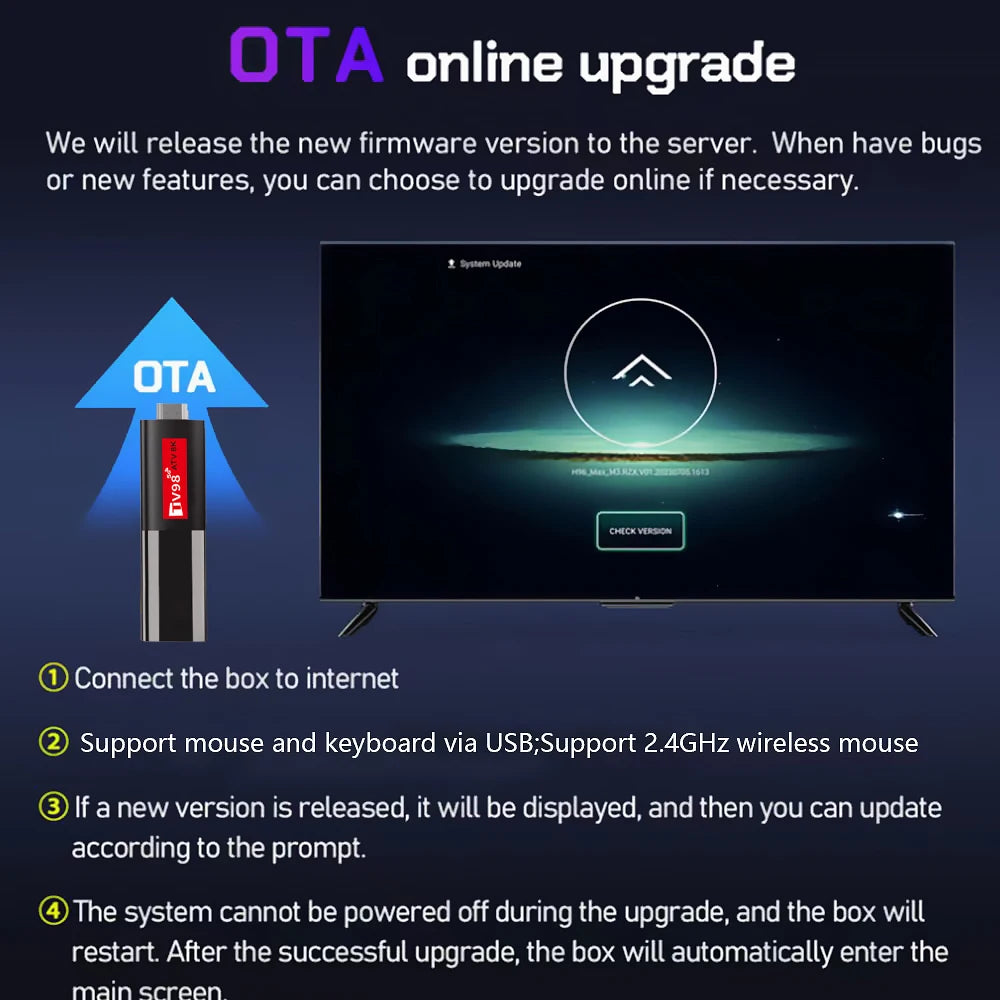 Android 14 TV Stick TV98 ATV 8K Mini Support 8K 4K Video BT5.0 4G 5G Dual WiFi 6 Voice Remote H618 Quad Core A53 Smart TV Stick