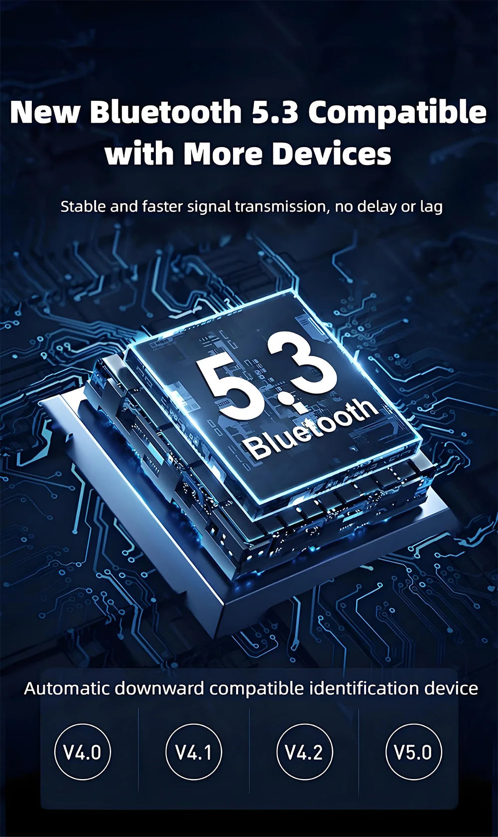 Bluetooth 5.3 Audio Transmitter Receiver Wireless Music Adapter Pair 2 Devices BT 5.0 3.5mm Aux Jack RCA For TV Car PC Headphone