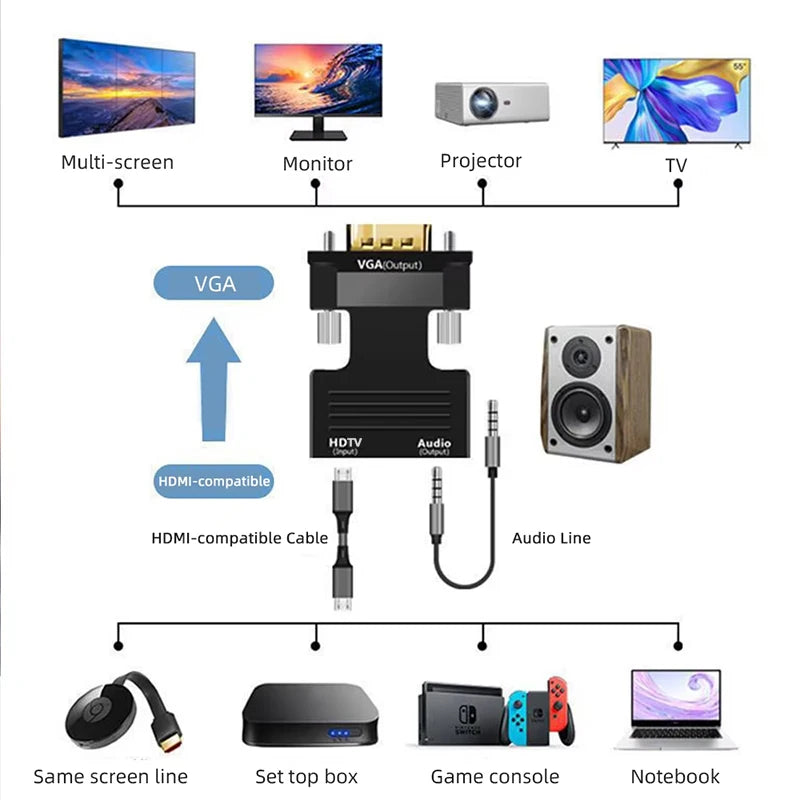 HDMI-compatible to VGA Adapter with 3.5mm Audio Cable For PC Laptop TV Box Projector HDTV 1080P VGA to HDMI-compatible Converter