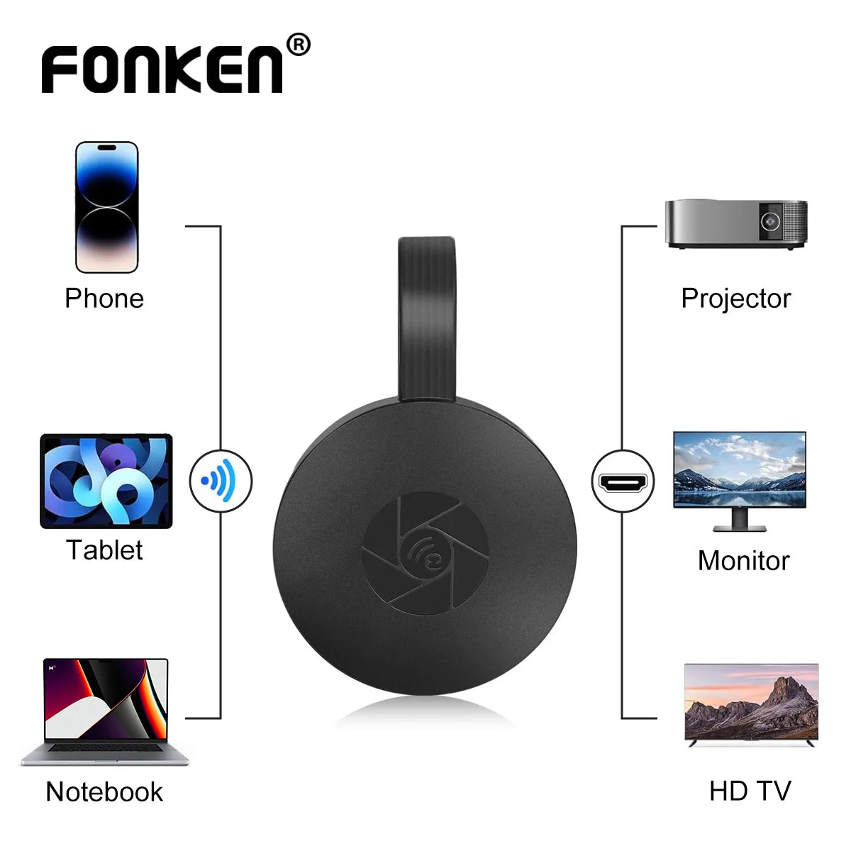 For MiraScreen Display Anycast HDMI-compatible Miracast Wireless WiFi Display TV Dongle 1080P G2 For Ios Android Mirror Screen