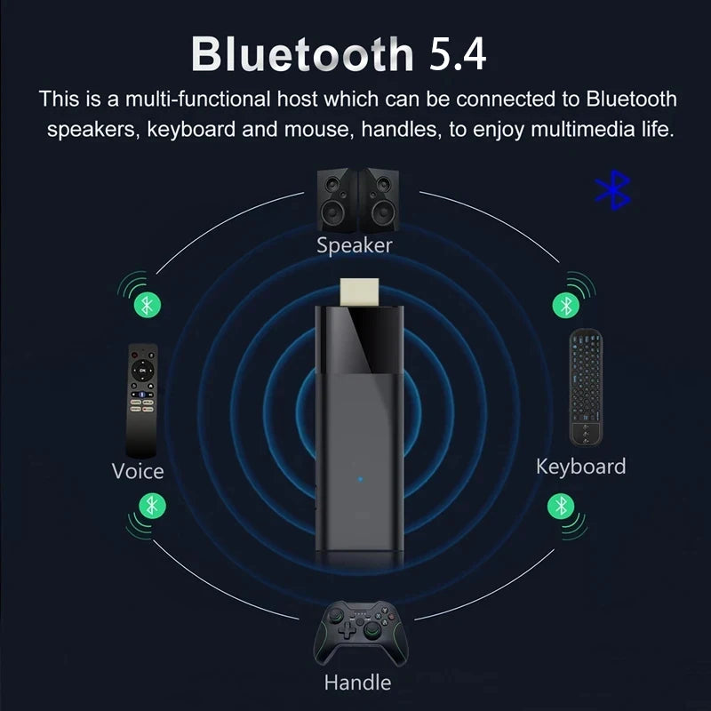 Mini ATV Q12 TV Stick Android 14 8K HD 8GB 128GB Allwinner H313 Google Assistant Media Player Bluetooth 5.4 Fast Smart TV Box