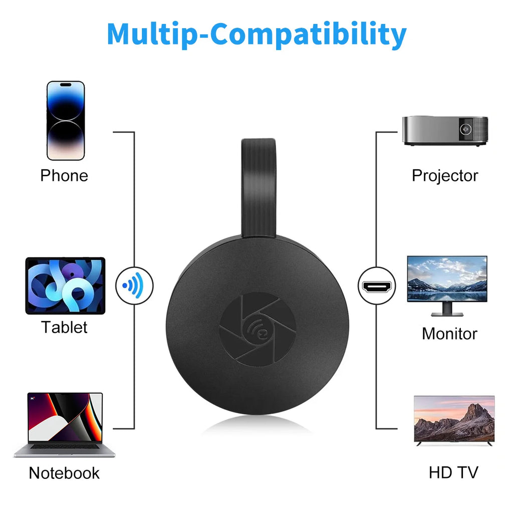 For MiraScreen Display Anycast HDMI-compatible Miracast Wireless WiFi Display TV Dongle 1080P G2 For Ios Android Mirror Screen