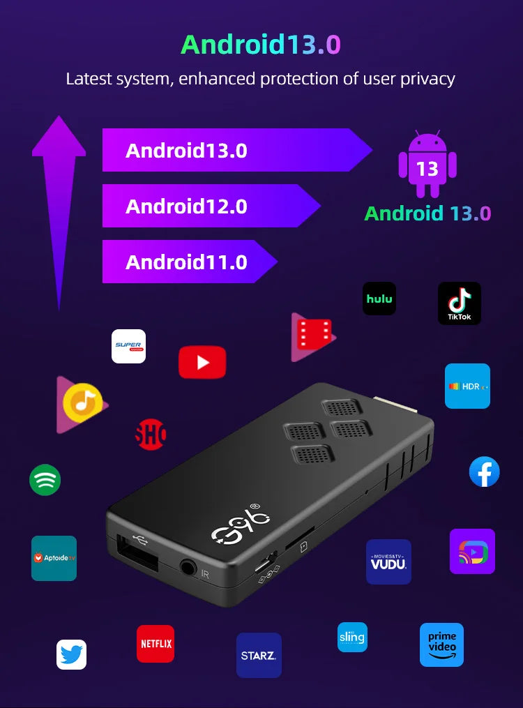 Global Version Android 13.0 8k smart TV Stick IATV Voice Control Dual 2.5G5G Wifi Multi Language 2GB RAM 16GB ROM Portable Stick