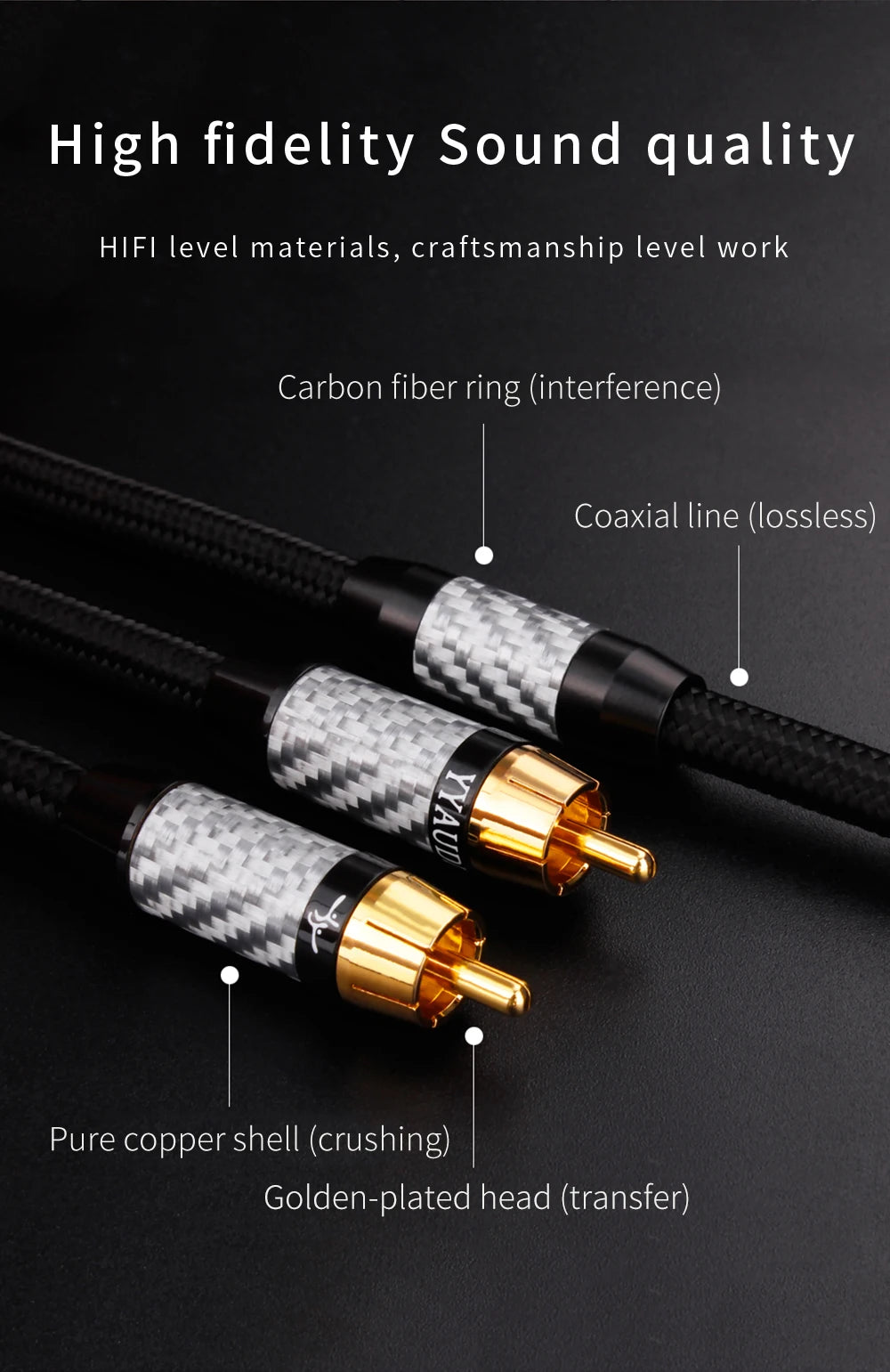 YYTCG high-end audio coaxial subwoofer speaker cable, COAXIAL output TV power amplifier 5.1 audio SPDIF cable