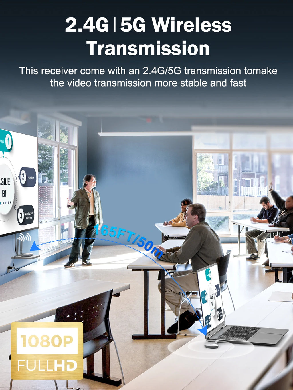 Lemorele Wireless HDMI Video Transmitter & HDMI/VGA Receiver Extender Display Adapter Dongle for TV Monitor Projector switch PC
