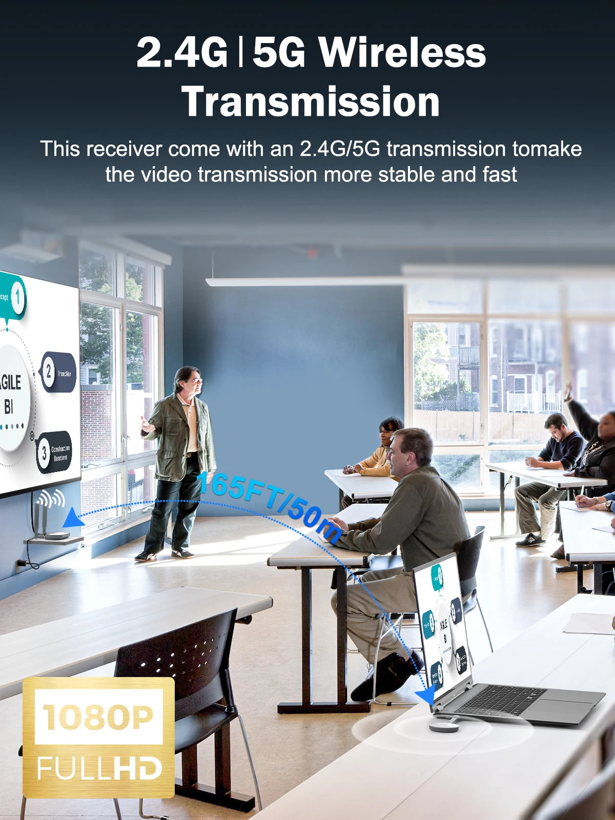 Lemorele Wireless HDMI Video Transmitter & HDMI/VGA Receiver Extender Display Adapter Dongle for TV Monitor Projector switch PC