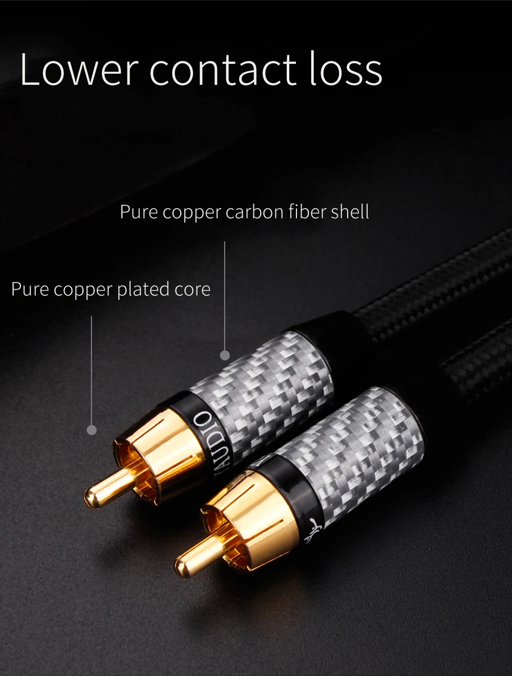 YYTCG high-end audio coaxial subwoofer speaker cable, COAXIAL output TV power amplifier 5.1 audio SPDIF cable