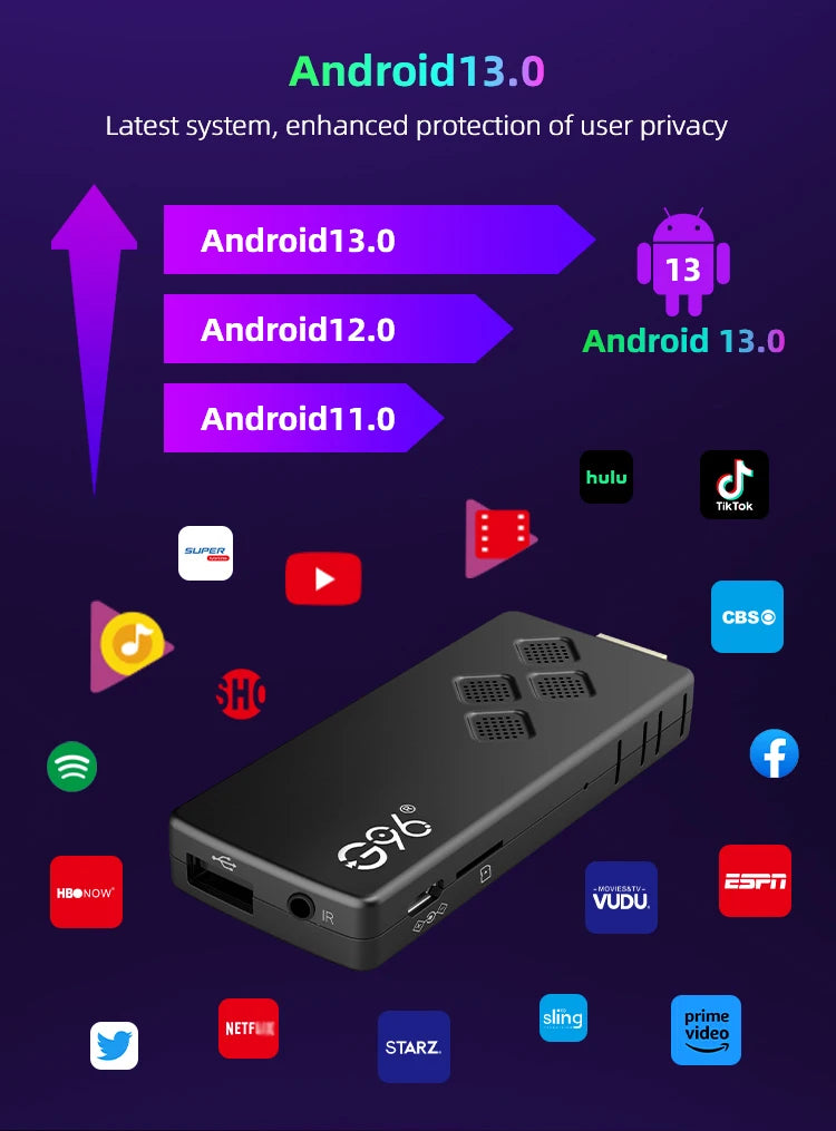 Global Version Android13 G96 TV Stick 8K HDR Portable Streaming Media 2GB16GB Multi Language TV Dongle Allwinner H313 Quad Core