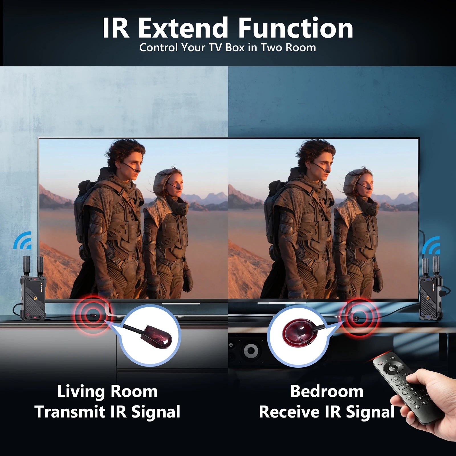 VRRIIS 400M 1080P Wireless Hdmi Extender Video Transmitter Receiver for For Camera Laptop Projector TV Box PS4 Streaming To TV