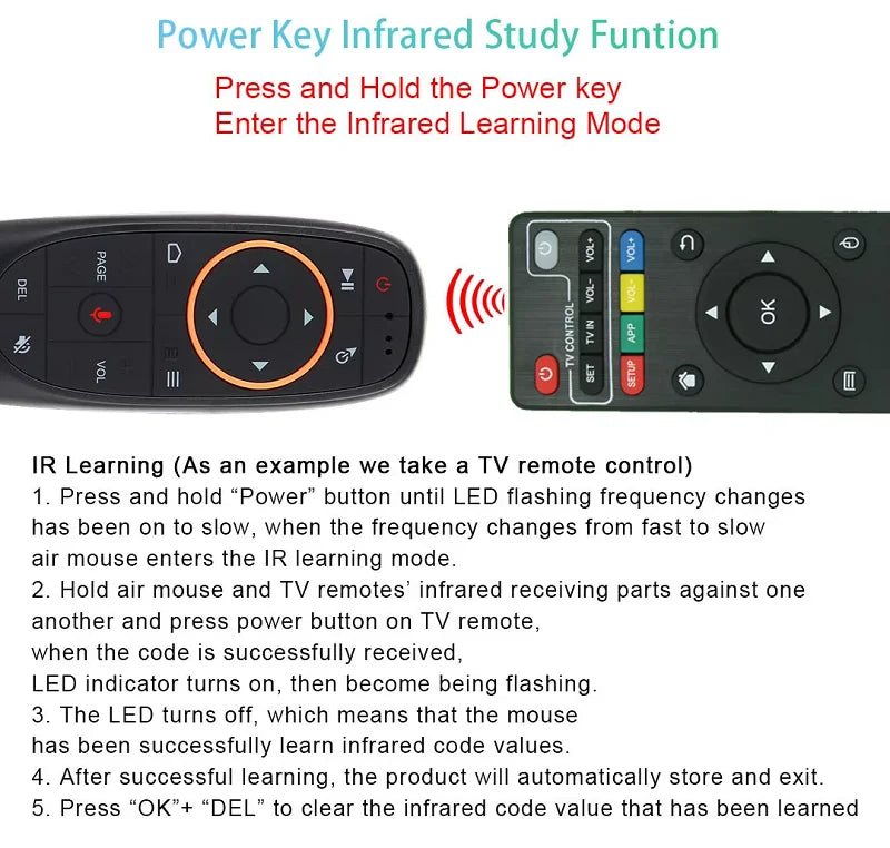 Mini ATV Q12 TV Stick Android 14 8K HD 8GB 128GB Allwinner H313 Google Assistant Media Player Bluetooth 5.4 Fast Smart TV Box