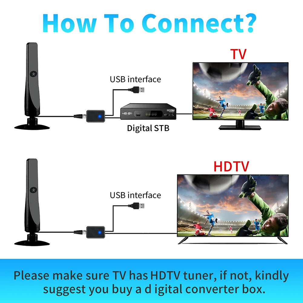 50 Miles TV Antenna HD Digital TV Antenna with Signal Booster Support 4K 1080P High Gain Aerial 25DBI Indoor Outdoor TV Antenna