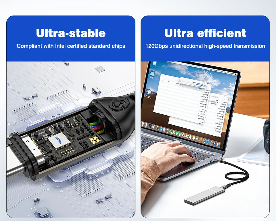 UGOURD 80Gbps Thunderbolt 5 Cable Certified Chip USB-C Thunderbolt5 2m 0.3m 120Gbps 240W 16K for MacBook M.2 Hard Drive USB4-V2