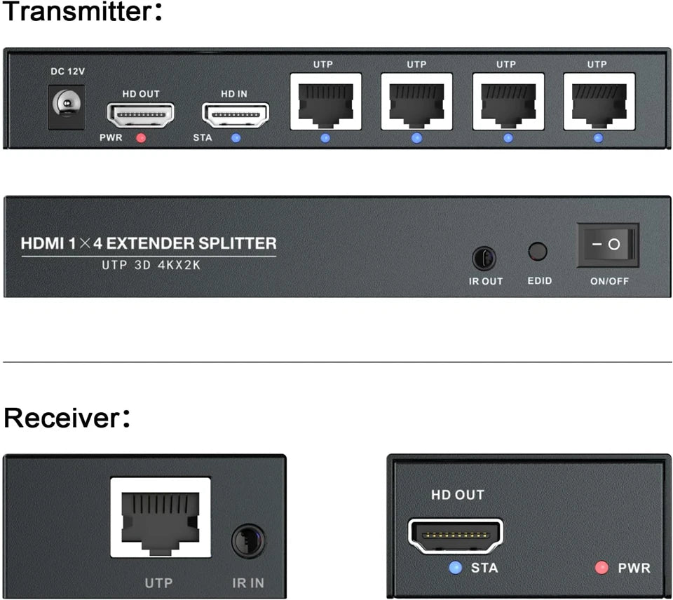 Navceker 4K 60Hz HDMI Extender Splitter 1x4 3D HDMI RJ45 Extender 60m Ethernet Transmission Over CAT5e/6/7 4 Channel 1 Loop Out