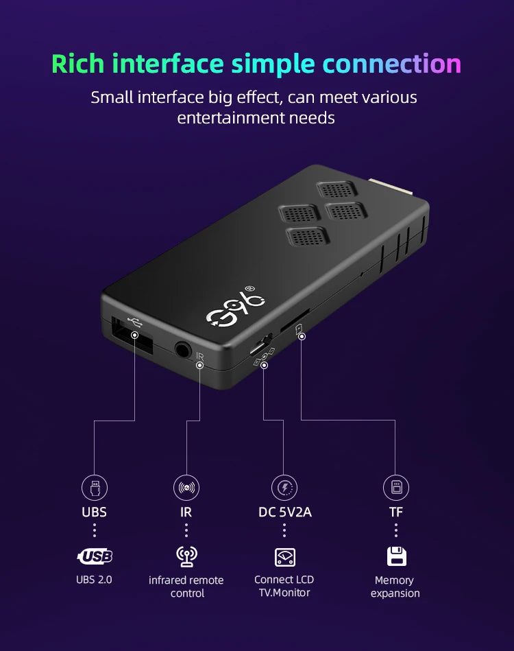 Global Version Android13 G96 TV Stick 8K HDR Portable Streaming Media 2GB16GB Multi Language TV Dongle Allwinner H313 Quad Core