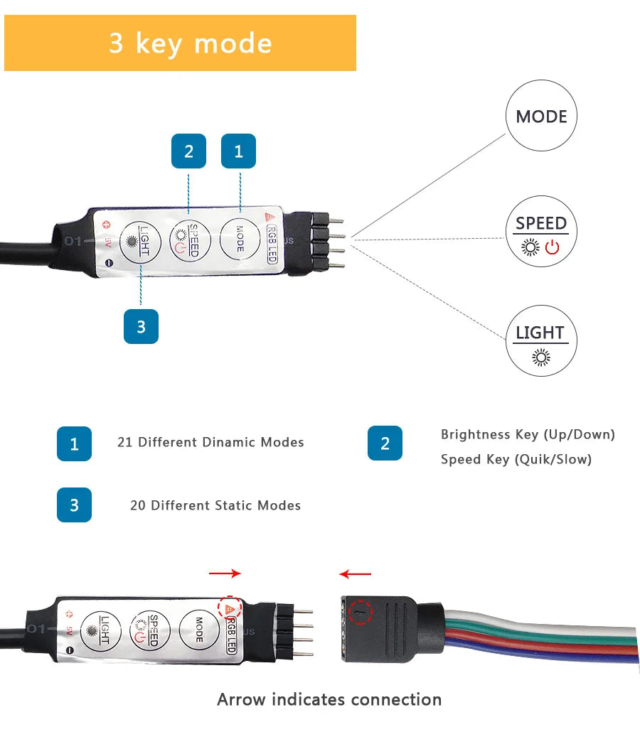Usb Rgb Led Strip Light Self-Adhesive Ice String Tape 1M  20 Meters 15 Meters Led Chain Bulbs For Tv Backlight Children'S Room