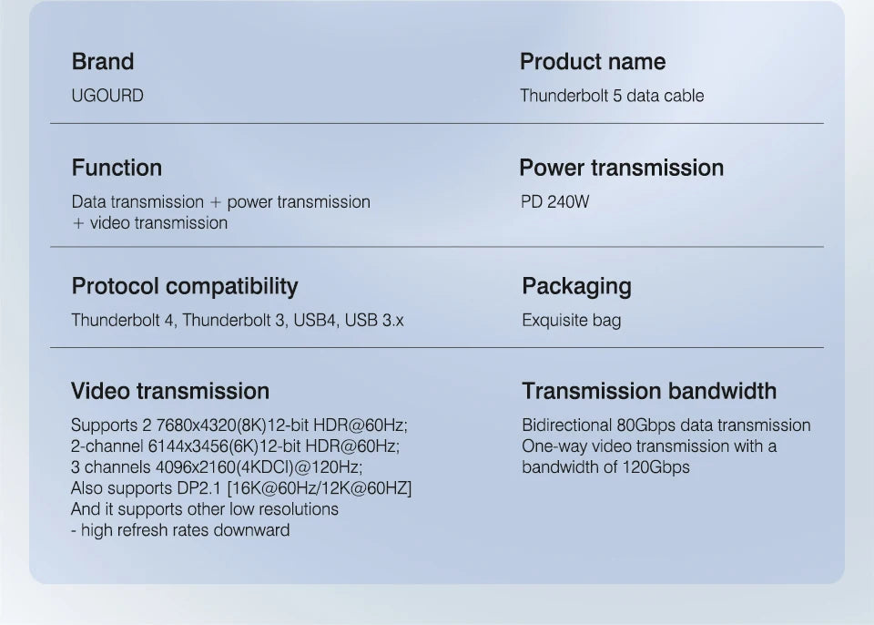 UGOURD 80Gbps Thunderbolt 5 Cable Certified Chip USB-C Thunderbolt5 2m 0.3m 120Gbps 240W 16K for MacBook M.2 Hard Drive USB4-V2