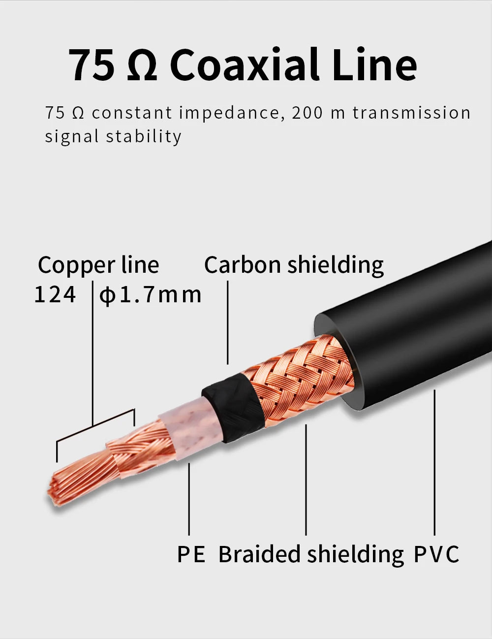 YYTCG high-end audio coaxial subwoofer speaker cable, COAXIAL output TV power amplifier 5.1 audio SPDIF cable